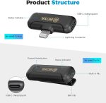 გადამცემი მიკროფონი BOYA BY-WM3T2-D2 wireless microphone - Image 2