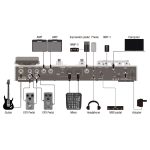 ელექტრო გიტარის პროცესორი guitar processor nux MG-50Li - Image 5